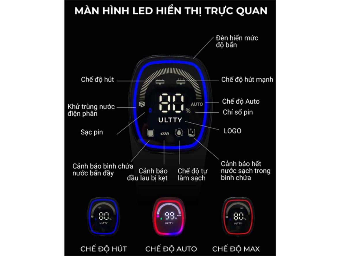 U Ultty SCW18 hút bụi, lau sàn và tự giặt con lăn trong một lần di chuyển.