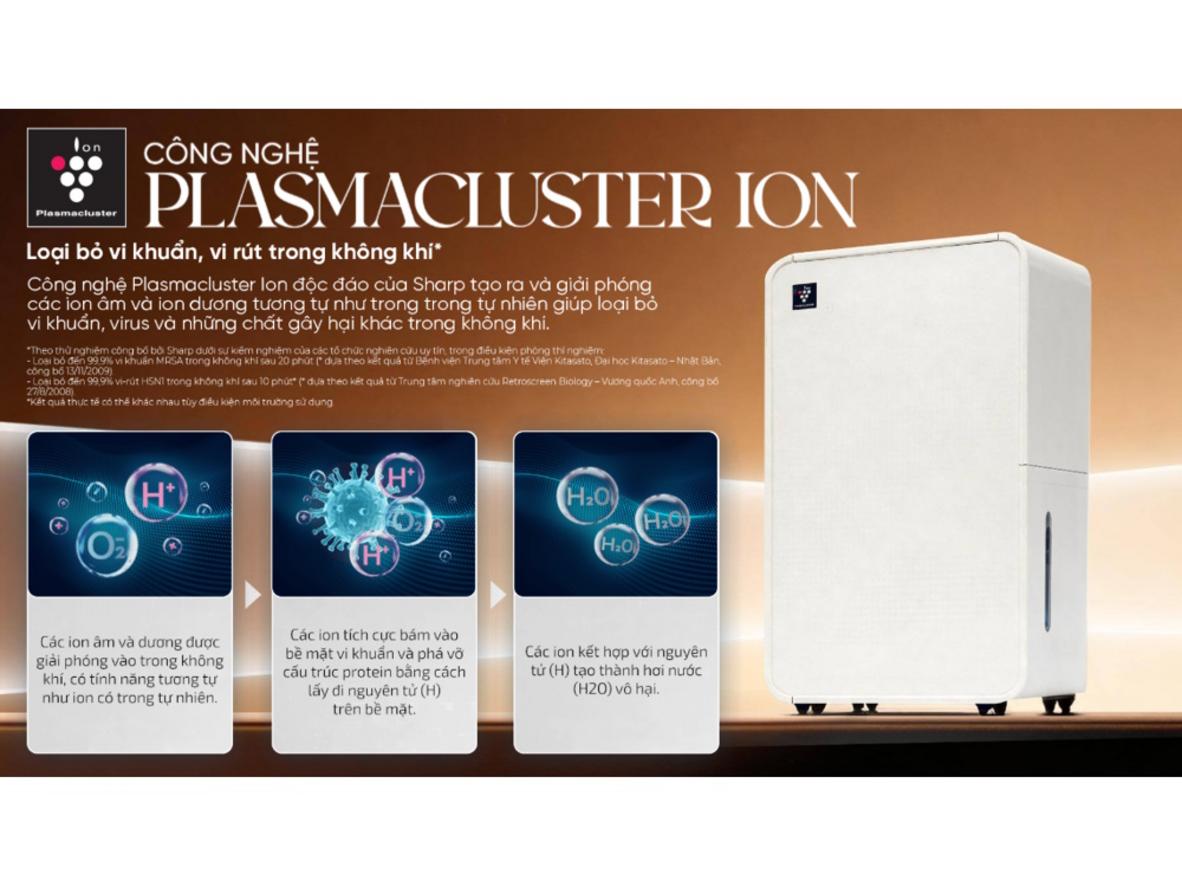 Plasmacluster ion 7.000 ion/cm³ hỗ trợ không gian khô thoáng hơn.