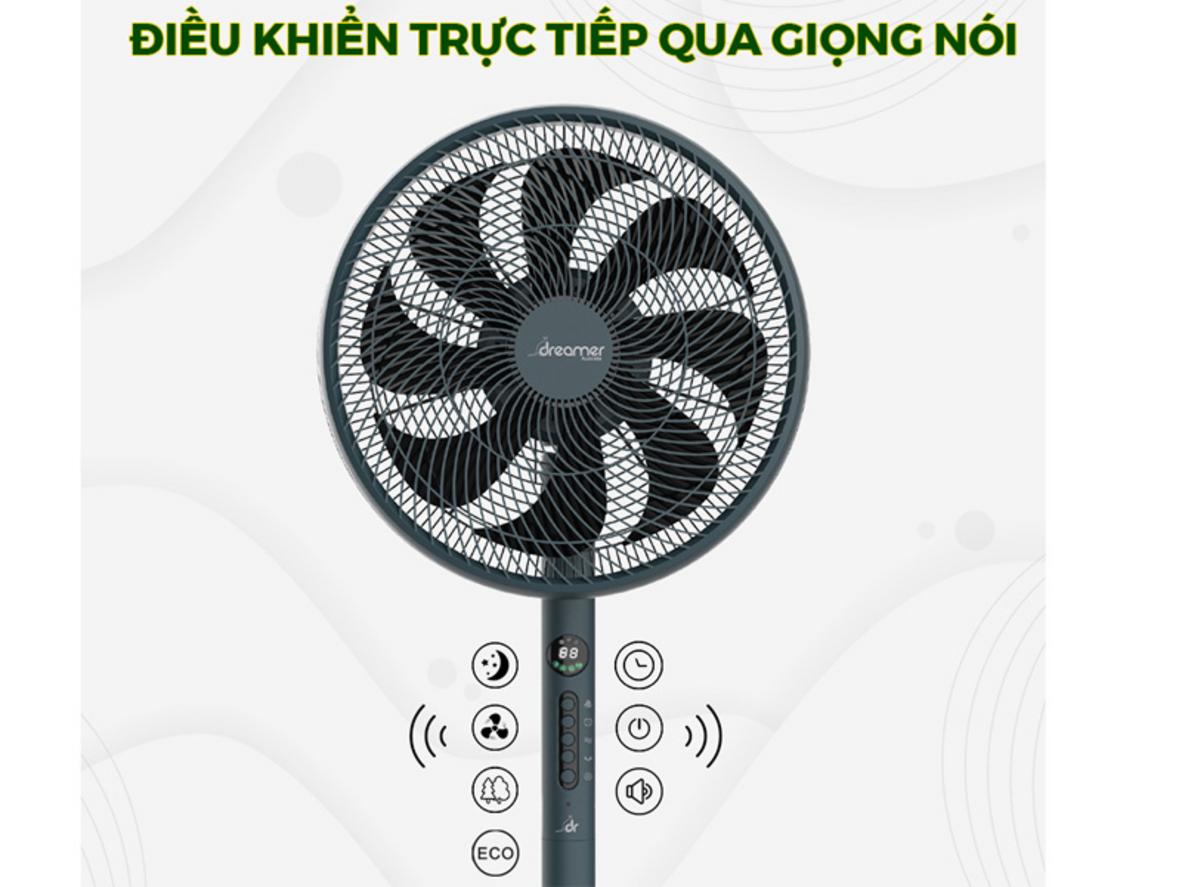 Các chế độ gió và thông số chính của quạt thông minh Dreamer DHA-SSF136B/G.