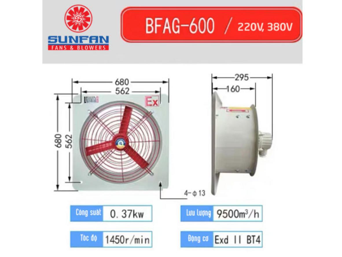 BFAG-600 tạo lưu lượng 9.500 m3/h, phù hợp môi trường công nghiệp cần an toàn phòng nổ.