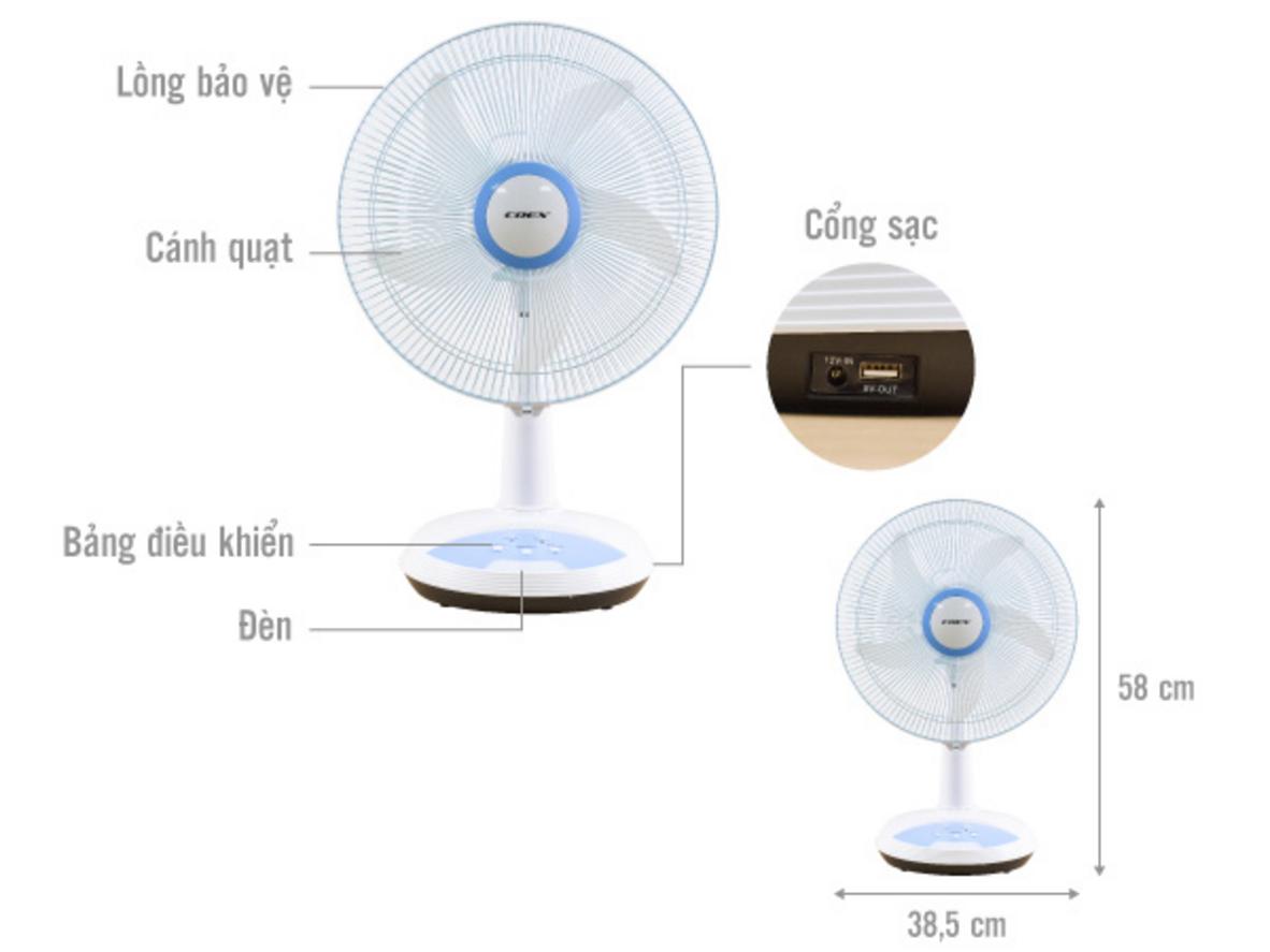 Coex CF-7114R có 3 tốc độ gió, đảo chiều và đèn ngủ tiện dụng