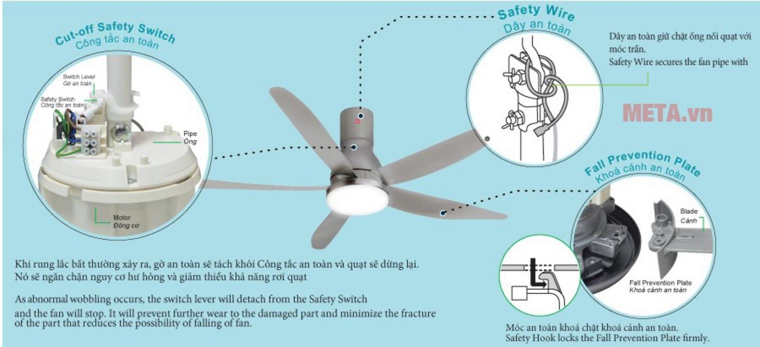 Sleep Mode và 9 cấp độ gió giúp quạt dùng ban đêm dễ chịu hơn.