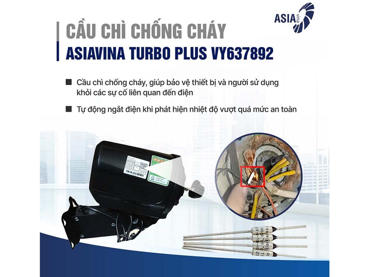 Cánh 40cm, 6 cánh giúp quạt treo tường ASIAVINA Turbo Plus đẩy gió xa và đều.