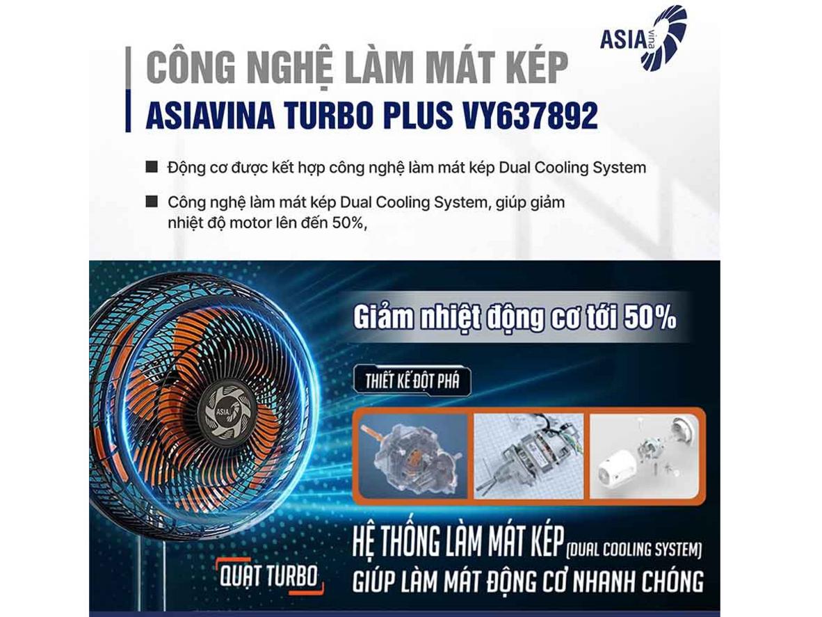 Treo tường giúp tiết kiệm diện tích mà vẫn có gió mạnh cho không gian rộng.