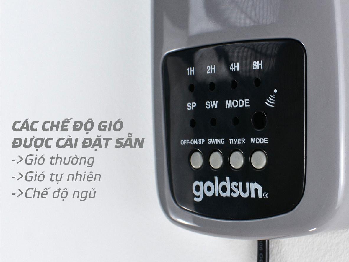 Goldsun GFA-6140 dùng động cơ bạc đạn, lõi mô tơ dây đồng và 3 cánh quạt.