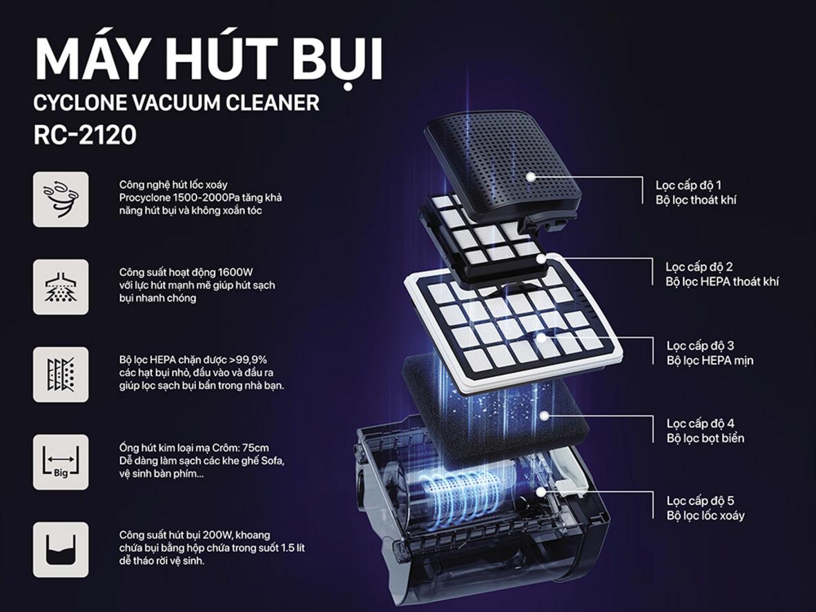 Bộ lọc HEPA hỗ trợ giữ bụi mịn trong quá trình hút.