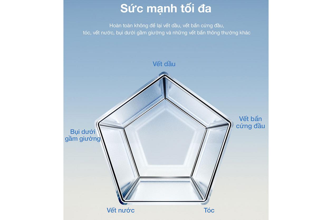 FlashDry sấy khô chổi lăn ở 85°C sau khi dùng.