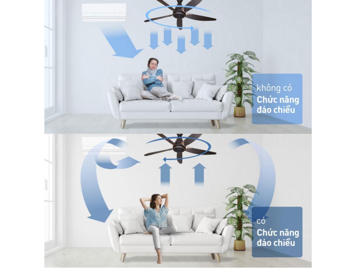 Sải cánh 150 cm giúp quạt trần Panasonic F-60GDS phủ gió rộng, mát đều.