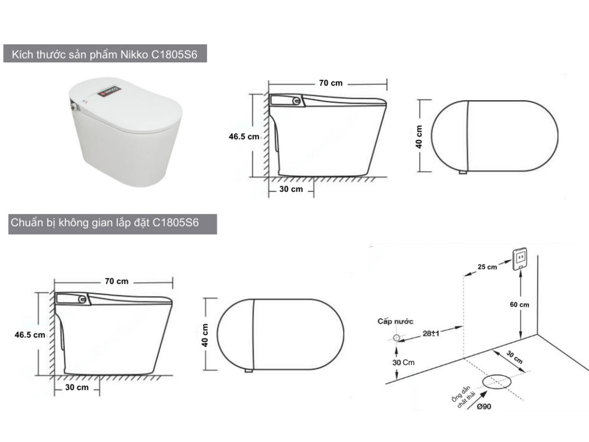 Siphon Jet giúp xả sạch mạnh và hỗ trợ tiết kiệm nước.
