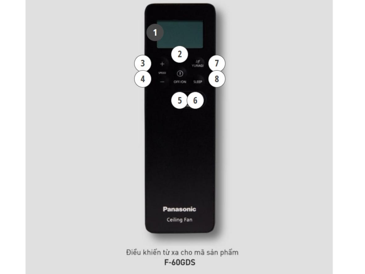 Sleep Mode và gió tự nhiên 1/f Yuragi giúp quạt trần Panasonic F-60GDS dễ chịu hơn khi ngủ.