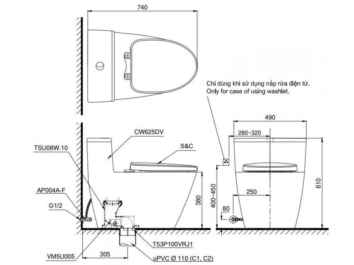So sánh MS625DT8 và MS625DT2 giúp chọn đúng mẫu phù hợp.