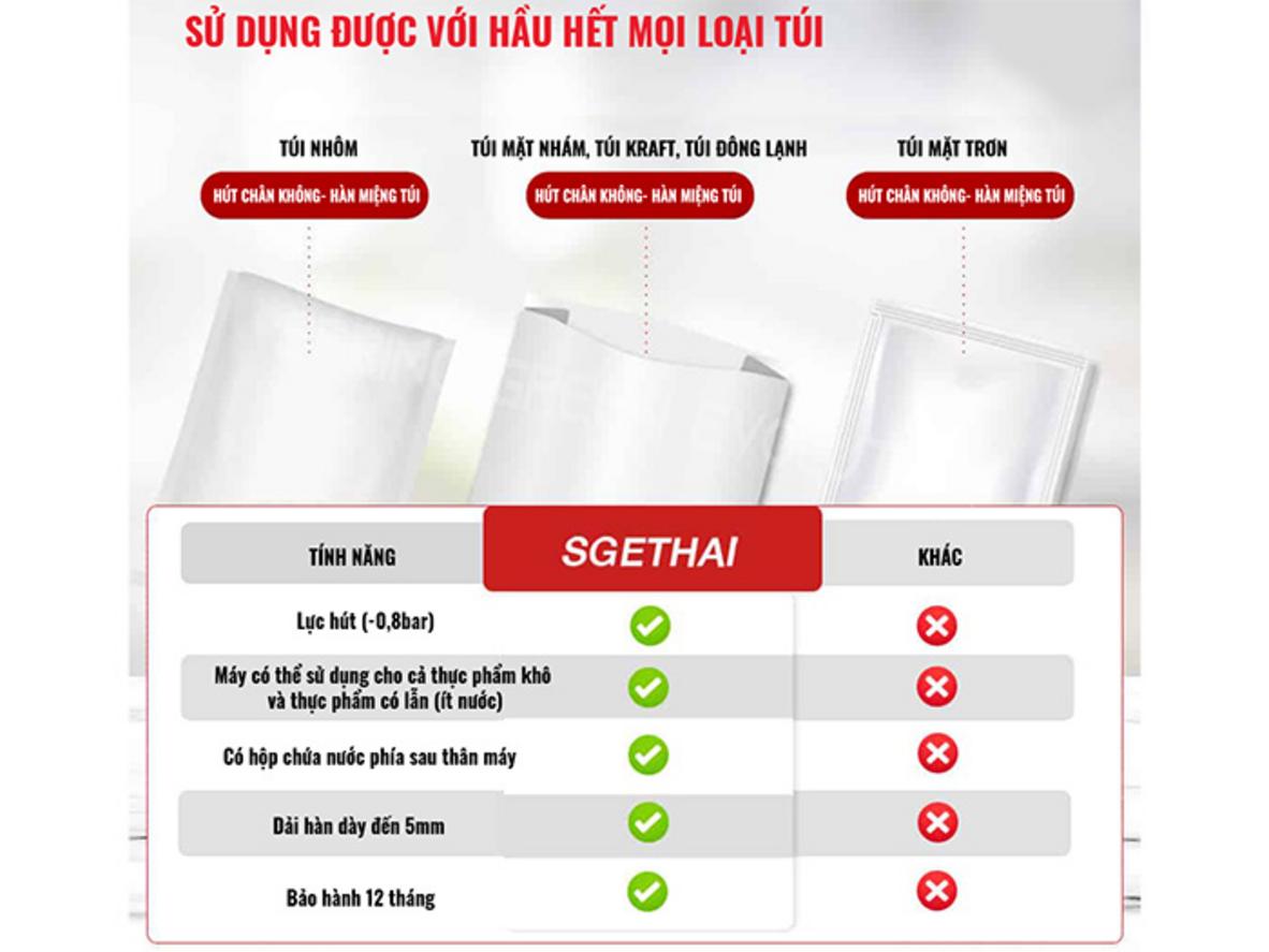 Hộp chứa nước phía sau giúp VC-EVO xử lý thực phẩm có ít nước an toàn hơn.