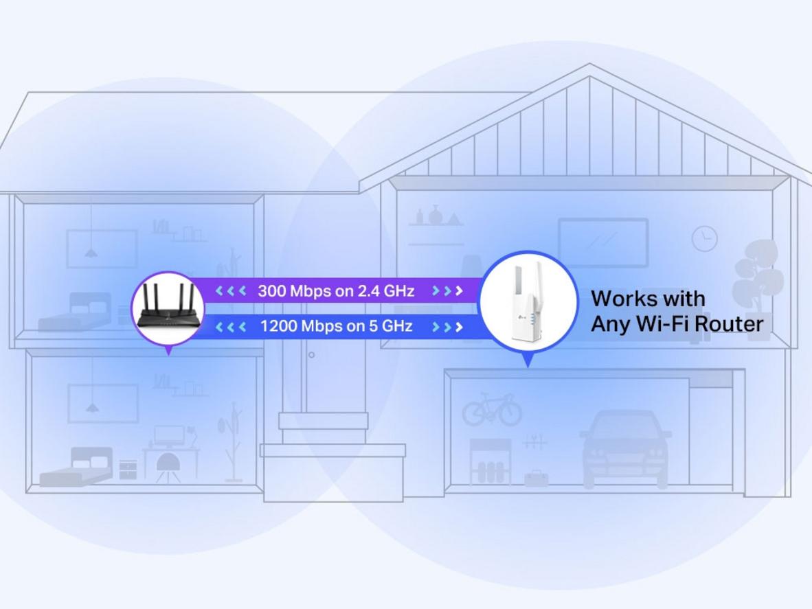 Thiết lập RE505X nhanh bằng WPS và quản lý thuận tiện qua Tether app.