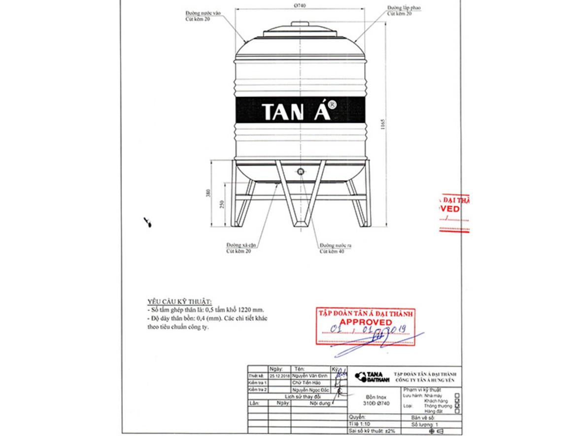 Chi tiết cấu tạo và ưu điểm kỹ thuật của bồn nước inox Tân Á 310 lít đứng