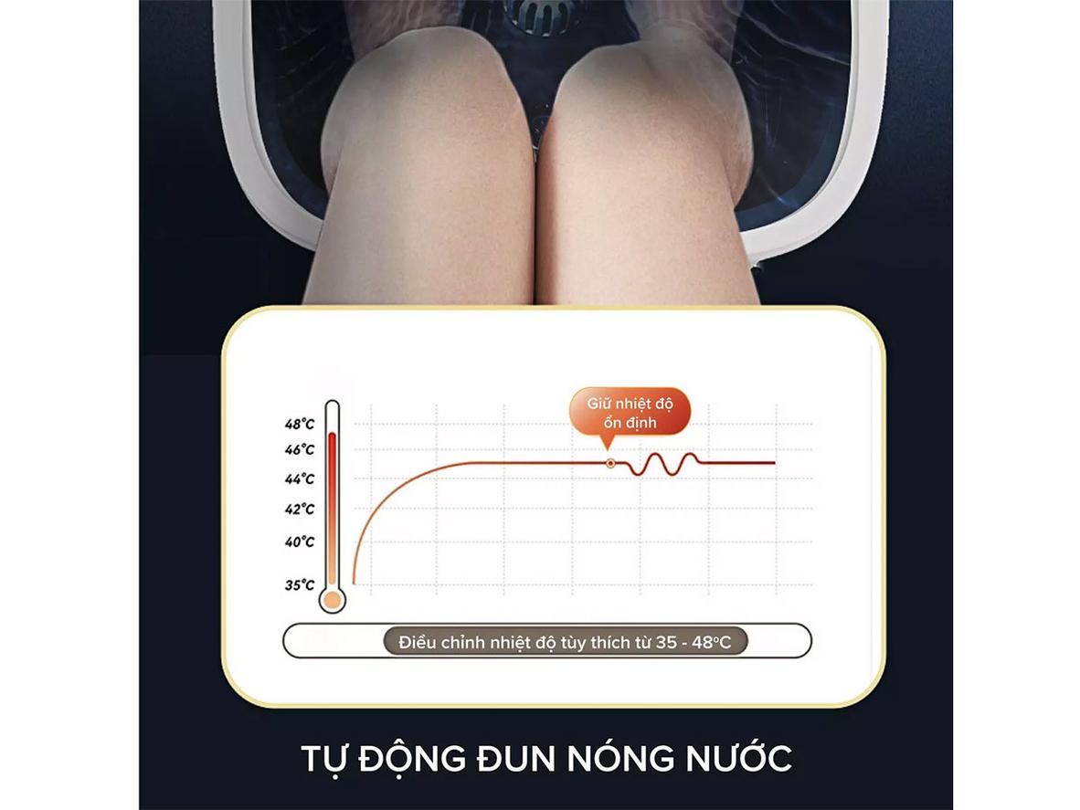 6 con lăn Thái Cực Quyền massage gan bàn chân