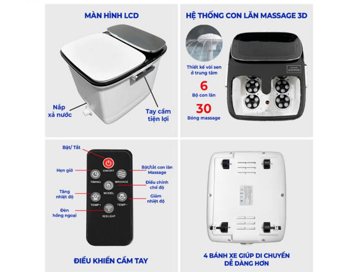 Công nghệ làm nóng nước nhanh và hồng ngoại trị liệu