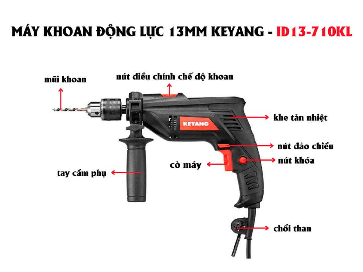 Mô tơ chổi than giúp bảo trì thuận tiện và duy trì hiệu suất ổn định.
