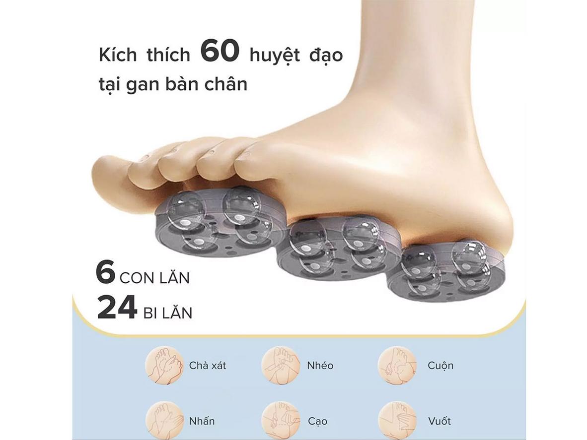 Ngăn đựng thảo dược chuyên dụng của bồn ngâm chân